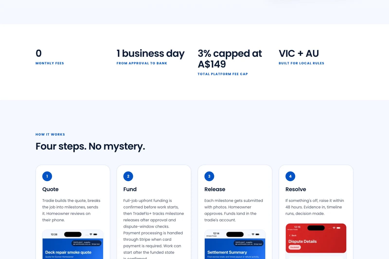 Tradeflo How It Works Desktop 2026 06